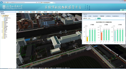 睿城傳奇閃耀2016綠色校園建設交流研討會暨節約型校園建筑節能項目專題培訓會