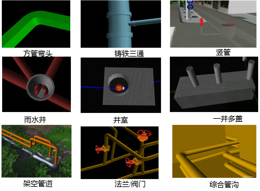 睿城傳奇城市三維地下管線管理系統(tǒng)